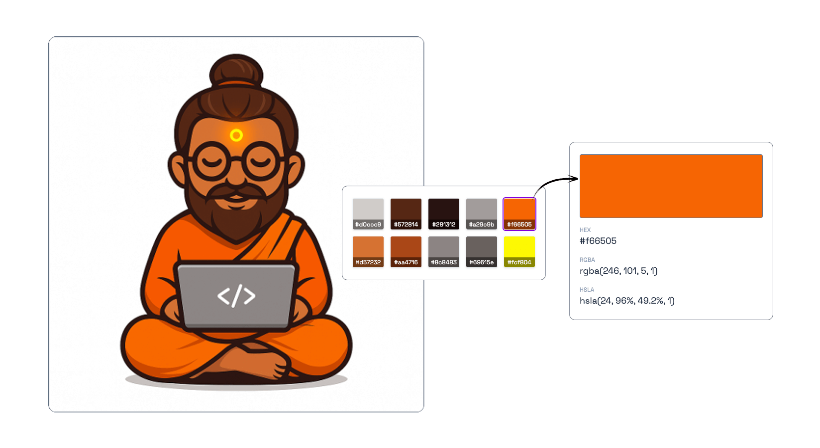 Example showing extracted color palette from an image using FrontendBaba Image Color Extractor