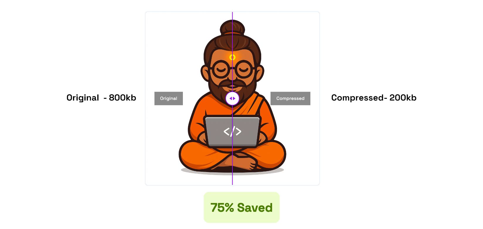 Example showing before and after comparison using FrontendBaba Image Compressor Tool