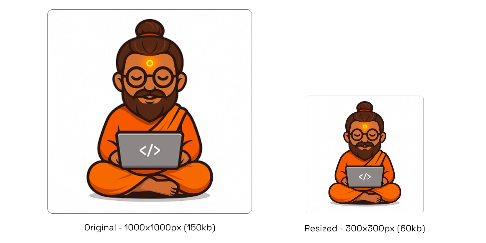 Example showing image resizing process using FrontendBaba Image Resizer Tool
